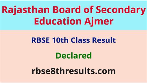 rbse old result name wise|Complete Result Listings of Board of Secondary Education .